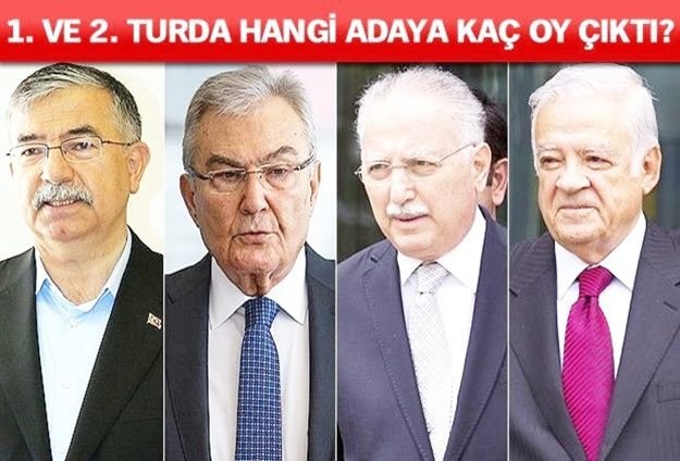 Bütçe dostu otomobiller